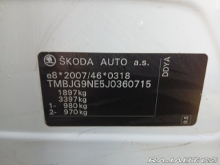 Škoda Octavia 1,6 2018
