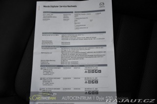 Mazda CX-5 G194 AWD TAKUMI PLUS AT 2 2020