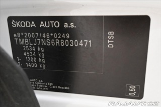 Škoda Kodiaq 2,0 TDI 110kW DSG 4x4 TAŽ 2024
