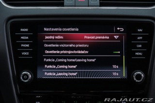 Škoda Octavia Combi 2019