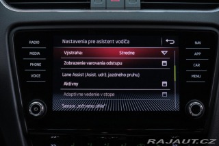 Škoda Octavia Combi 2019