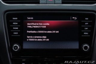 Škoda Octavia Combi 2019