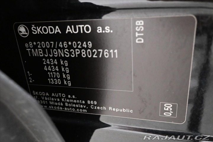 Škoda Kodiaq 2,0 TDI 110 kW DSG Ambiti 2023