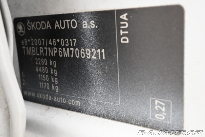 Škoda Superb 2,0 TDI 147 kW DSG 4x4 St 2021