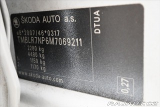 Škoda Superb 2,0 TDI 147 kW DSG 4x4 St 2021