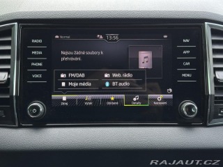 Škoda Karoq 1.5TSi Top & Selectio 2025