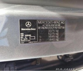 Mercedes-Benz EQS 450 AMG 4matic Připravuje 2023