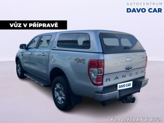 Ford Ostatní modely 3,2 DTI 147KW CZ 1.MAJ S 2016