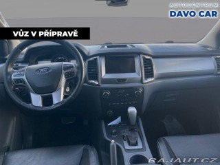 Ford Ostatní modely 3,2 DTI 147KW CZ 1.MAJ S 2016