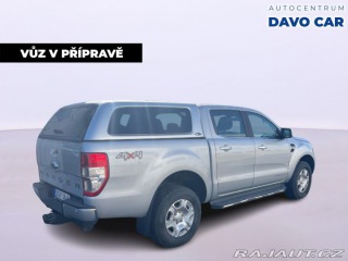 Ford Ostatní modely 3,2 DTI 147KW CZ 1.MAJ S 2016