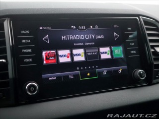 Škoda Karoq 2,0 TSI 140kW 4x4 Sportli 2023