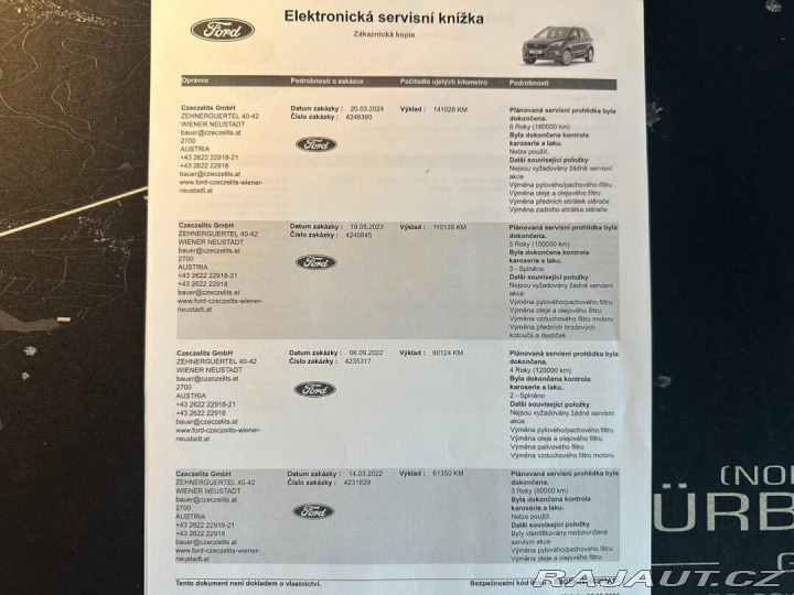 Ford Kuga 2,0TDCI 4x4 Automat Vign 2019