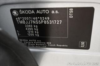 Škoda Kodiaq 2,0 TDI 110 kW DSG Ambiti 2023