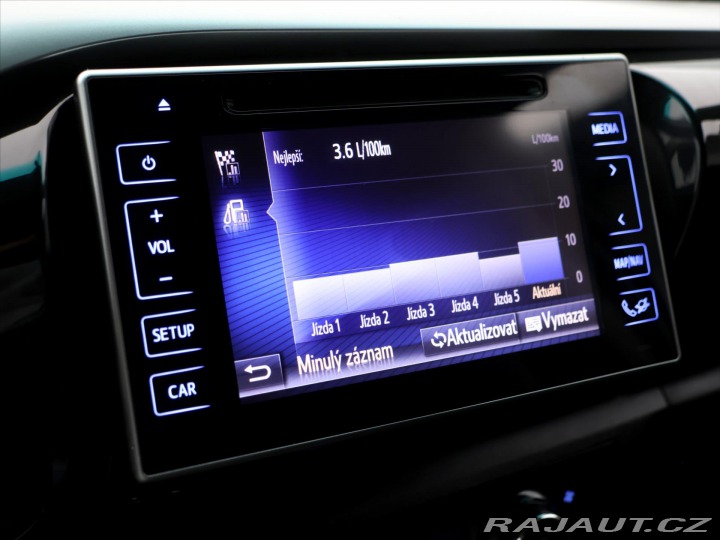Toyota Hilux 2,4 D-4D 110kW Automat Ta 2018