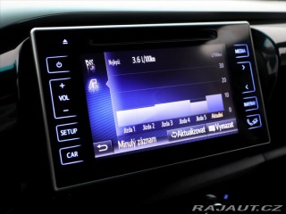 Toyota Hilux 2,4 D-4D 110kW Automat Ta 2018