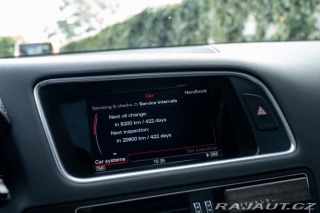 Audi Q5 SQ5 Plus I ABT I quattro 2017