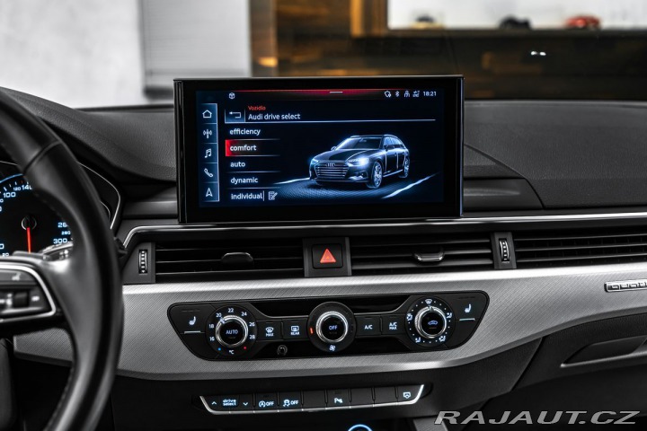 Audi A4 nezávislé, 20 kola 2020