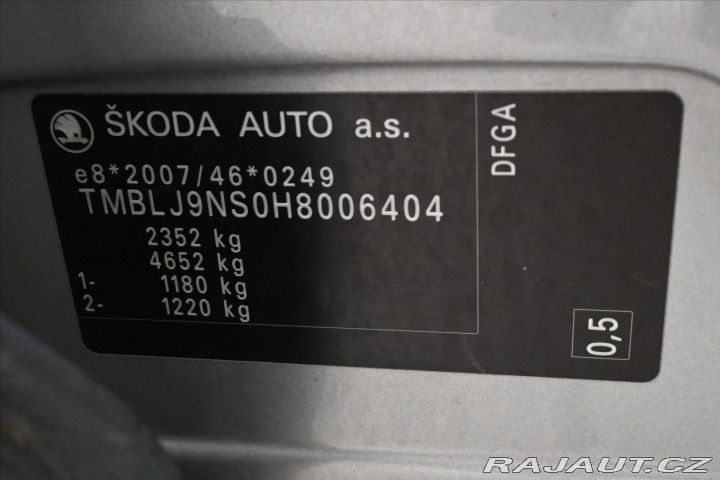 Škoda Kodiaq 2,0 TDI 110 kW DSG 4x4 Am 2016