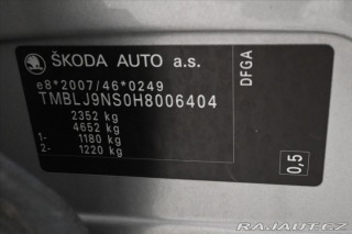 Škoda Kodiaq 2,0 TDI 110 kW DSG 4x4 Am 2016