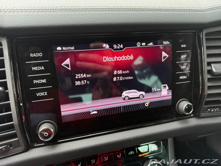 Škoda Kodiaq SportLine 1.5 TSi 2023 2023