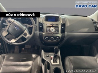 Ford Ranger 3,2 TDCi 147kW DPH Limite 2015