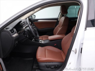 Škoda Superb 2,0 2023
