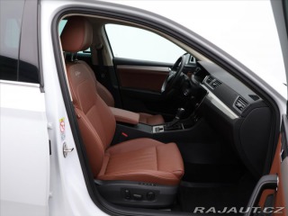 Škoda Superb 2,0 2023