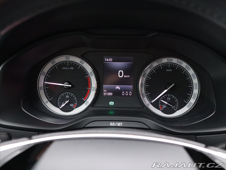 Škoda Karoq 1,5 2022