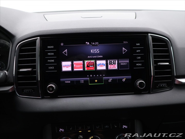 Škoda Karoq 1,5 2022