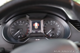 Škoda Octavia 2,0   TDI 110 kW 4×4 2015