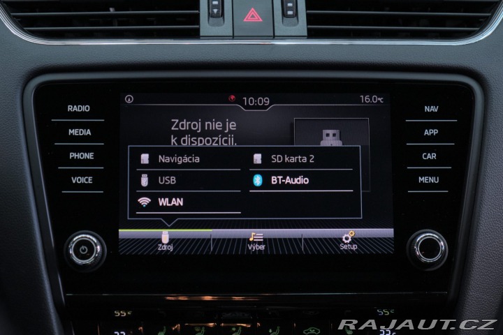Škoda Octavia 1.5 TSI 2018