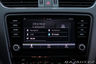 Škoda Octavia 1.5 TSI 2018