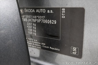 Škoda Superb 2,0 TDI 110kW DSG Style Z 2023