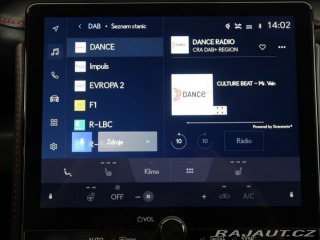 Lexus Ostatní modely LBX 1.5,HEV,Emotion,CZ,1Maj 2024