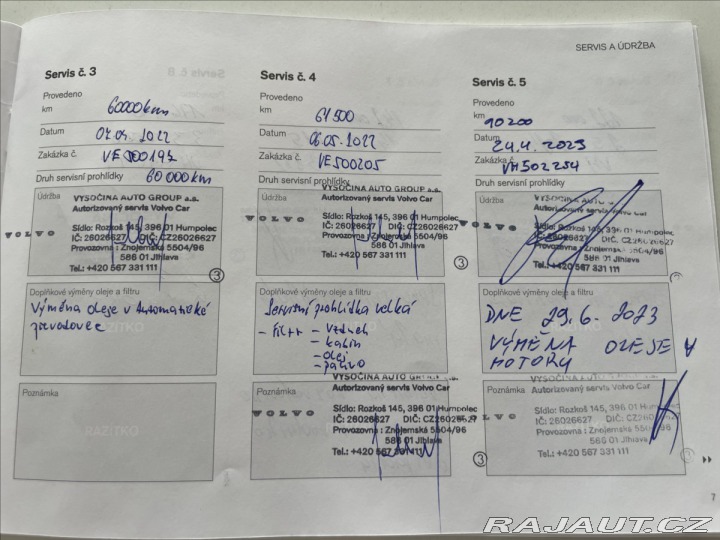 Volvo V60 2,0 D3 MOMENTUM Aut. 2018