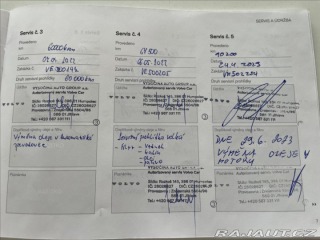 Volvo V60 2,0 D3 MOMENTUM Aut. 2018