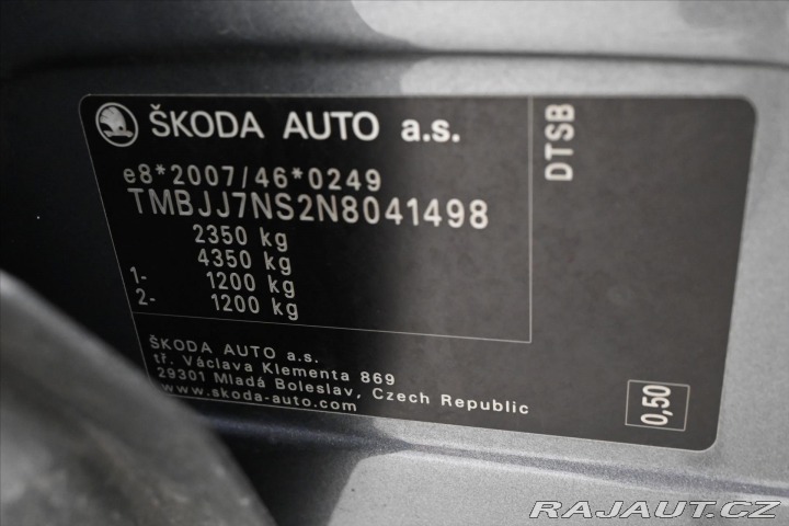 Škoda Kodiaq 2,0 TDI 110kW DSG Ambitio 2022