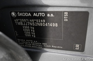 Škoda Kodiaq 2,0 TDI 110kW DSG Ambitio 2022