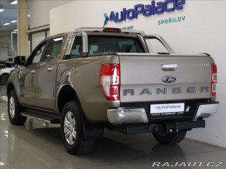 Ford Ranger 2,0 EBlue AT Limited 1.ma 2022