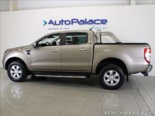 Ford Ranger 2,0 EBlue AT Limited 1.ma 2022