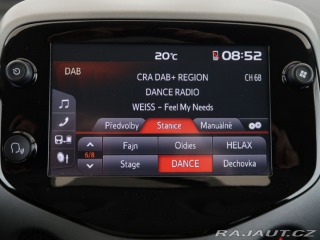 Toyota Aygo 1.0,53KW,Manuál,CZ,1Maj 2021