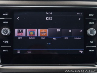 Volkswagen T-Roc 1.5,TSI,110KW,Manuál,CZ,1 2018