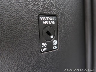 Volkswagen T-Roc 1.5,TSI,110KW,Manuál,CZ,1 2018