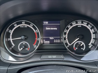 Škoda Fabia 1,0 TSI 95PS Ambition To 2023