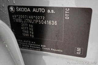 Škoda Karoq 2,0 TDI 110kW DSG 4x4 Spo 2023