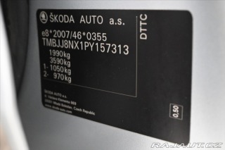 Škoda Octavia 2,0 TDI 110kW DSG Style Z 2023