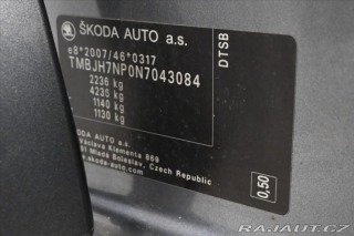 Škoda Superb 2,0 TDI 110kW DSG Style Z 2022