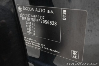 Škoda Superb 2,0 TDI 110kW DSG Style Z 2023