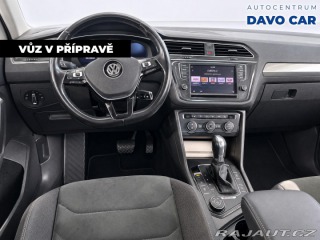 Volkswagen Tiguan 2,0 140KW DSG 4Motion 2017