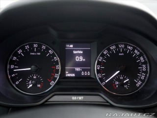 Škoda Octavia 1.6 TDI 81kW 4x4 CZ 2.Maj 2016